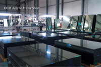 //iprorwxhpjjnlr5q.ldycdn.com/cloud/piBpiKnllqSRqlokkkrriq/Acrylic-Mirror-Sheet-OEM-Solutions.jpg
