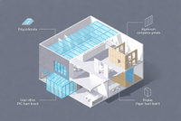 //iprorwxhpjjnlr5q.ldycdn.com/cloud/poBpiKnllqSRqlplokkoip/Plastics-In-Modern-Building-Envelope.jpg