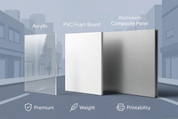 //iprorwxhpjjnlr5q.ldycdn.com/cloud/poBpiKnllqSRqlplpkoiip/Signage-Material-Comparison-Overview.jpg