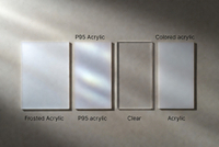 //iprorwxhpjjnlr5q.ldycdn.com/cloud/pqBpiKnllqSRoliponiiiq/Frosted-And-P95-Acrylic-Sheet-Comparison.jpg