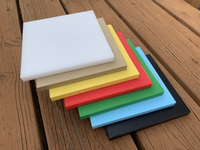 //iprorwxhpjjnlr5q.ldycdn.com/cloud/pqBpiKnllqSRolqikokjiq/Colorful-HDPE-Cutting-Boards.jpg
